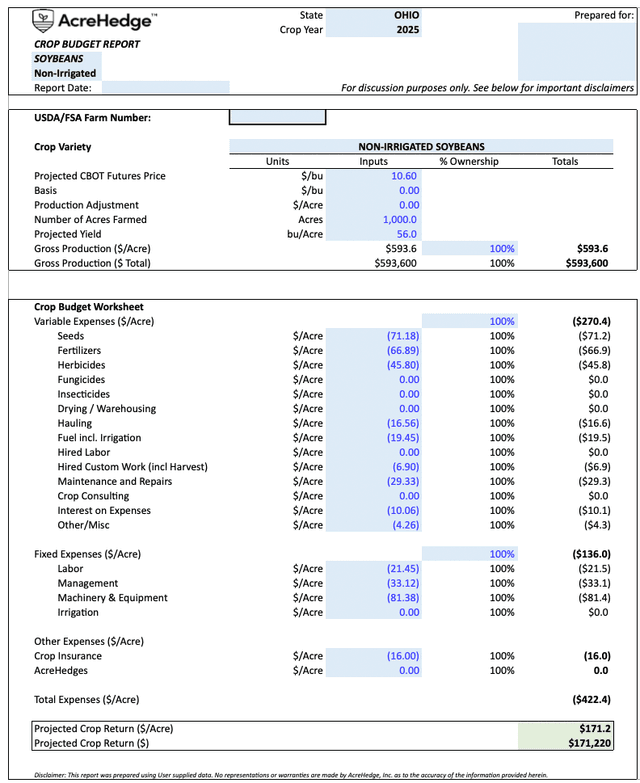 Stakeholder Report